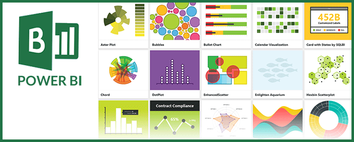 Power BI